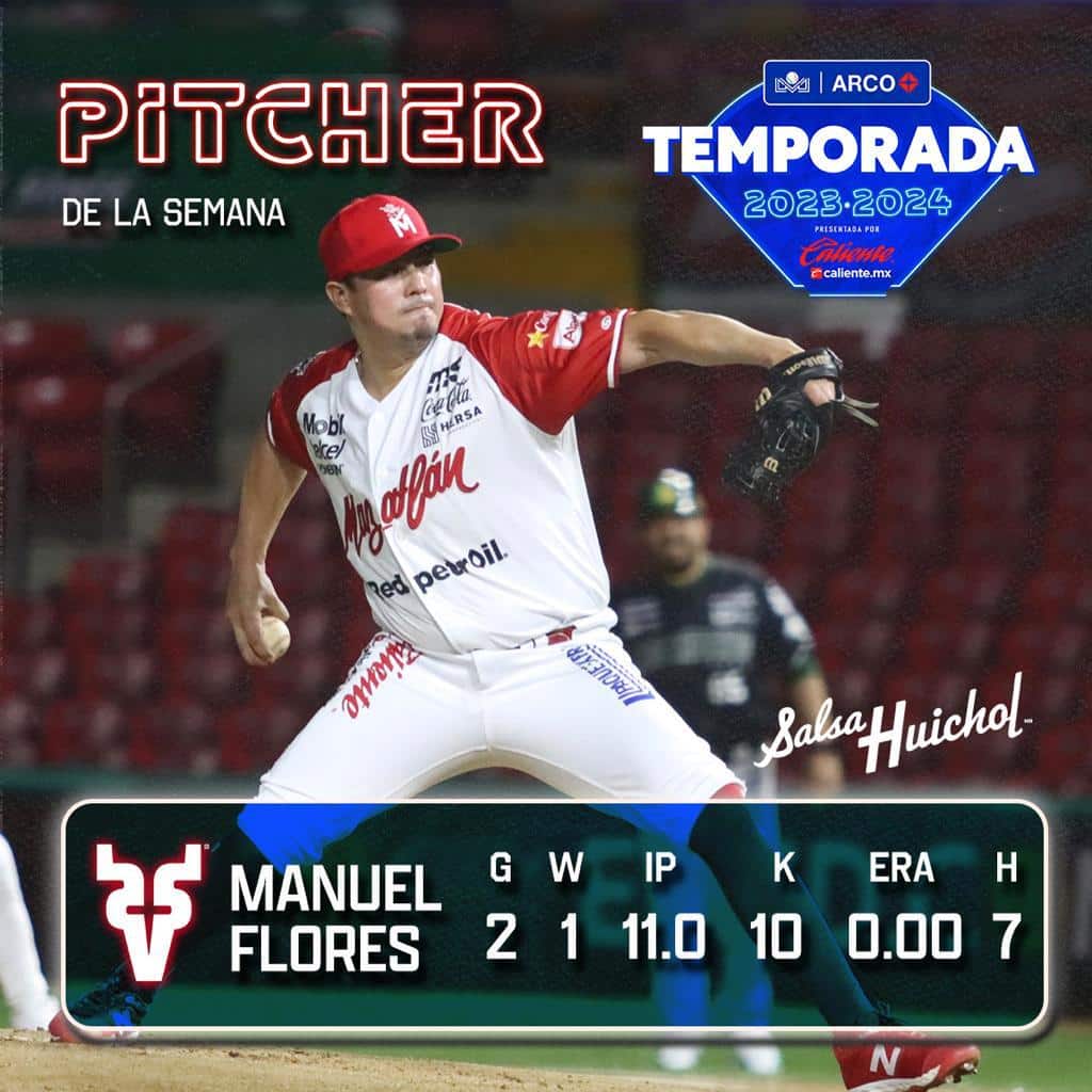 Manuel Flores, pítcher de la semana