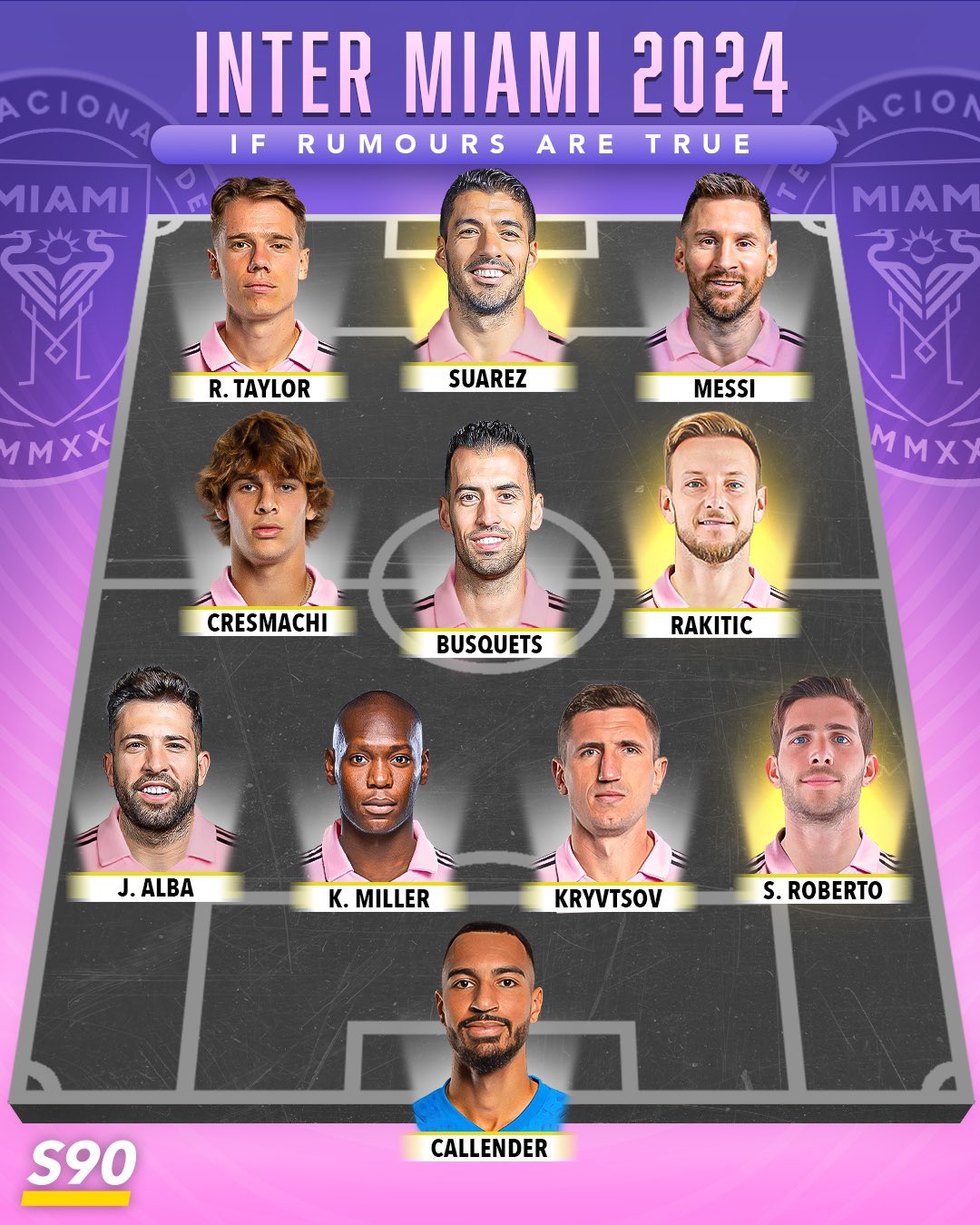 XI DEL INTER DE MIAMI SI SE HACEN OFICIAL LOS RUMORES