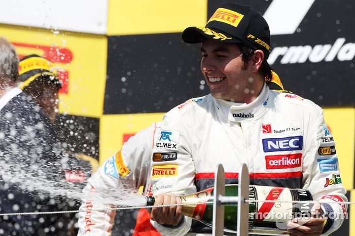 CHECO CANADA