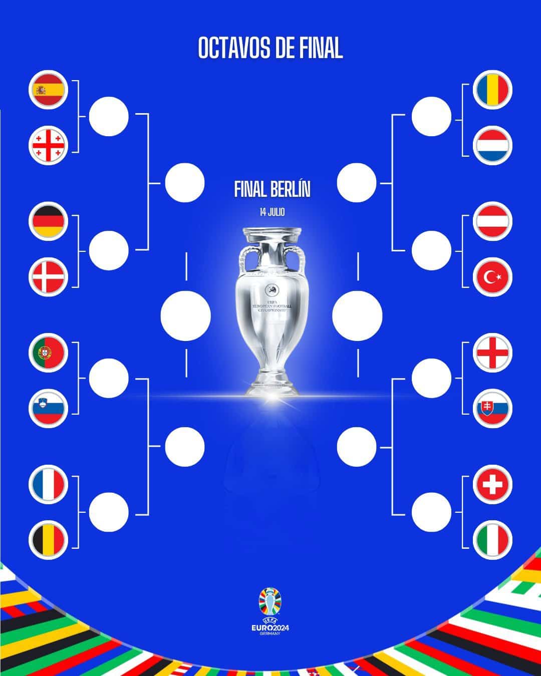 Listos los cruces de octavos de final de la Eurocopa.