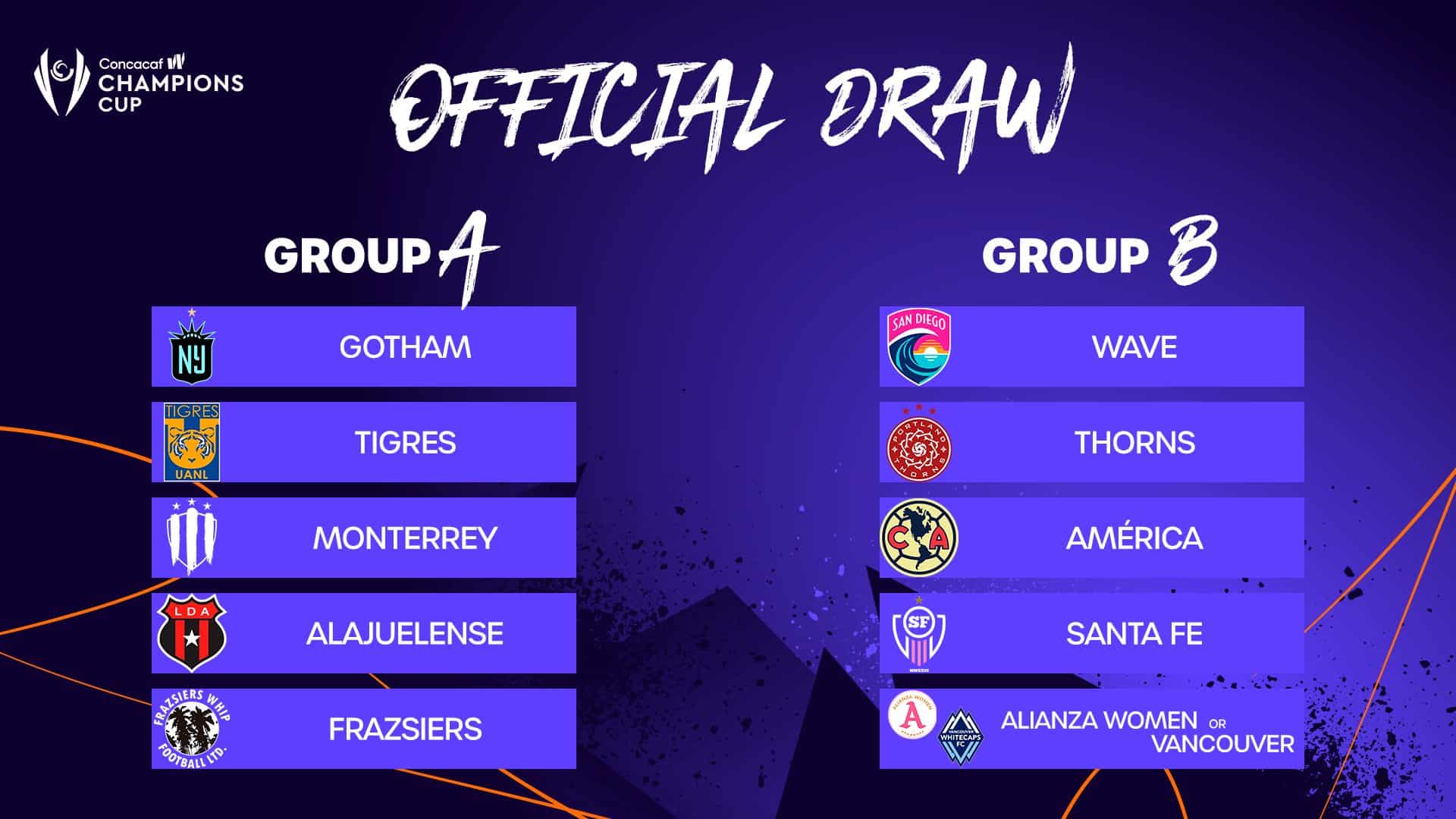 SORTEO CONCACHAMPIONS FEMENINA