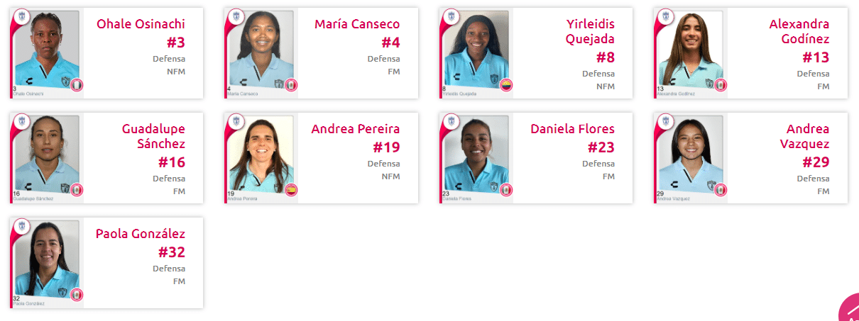 REGISTROS PACHUCA FEMENIL AP2024
