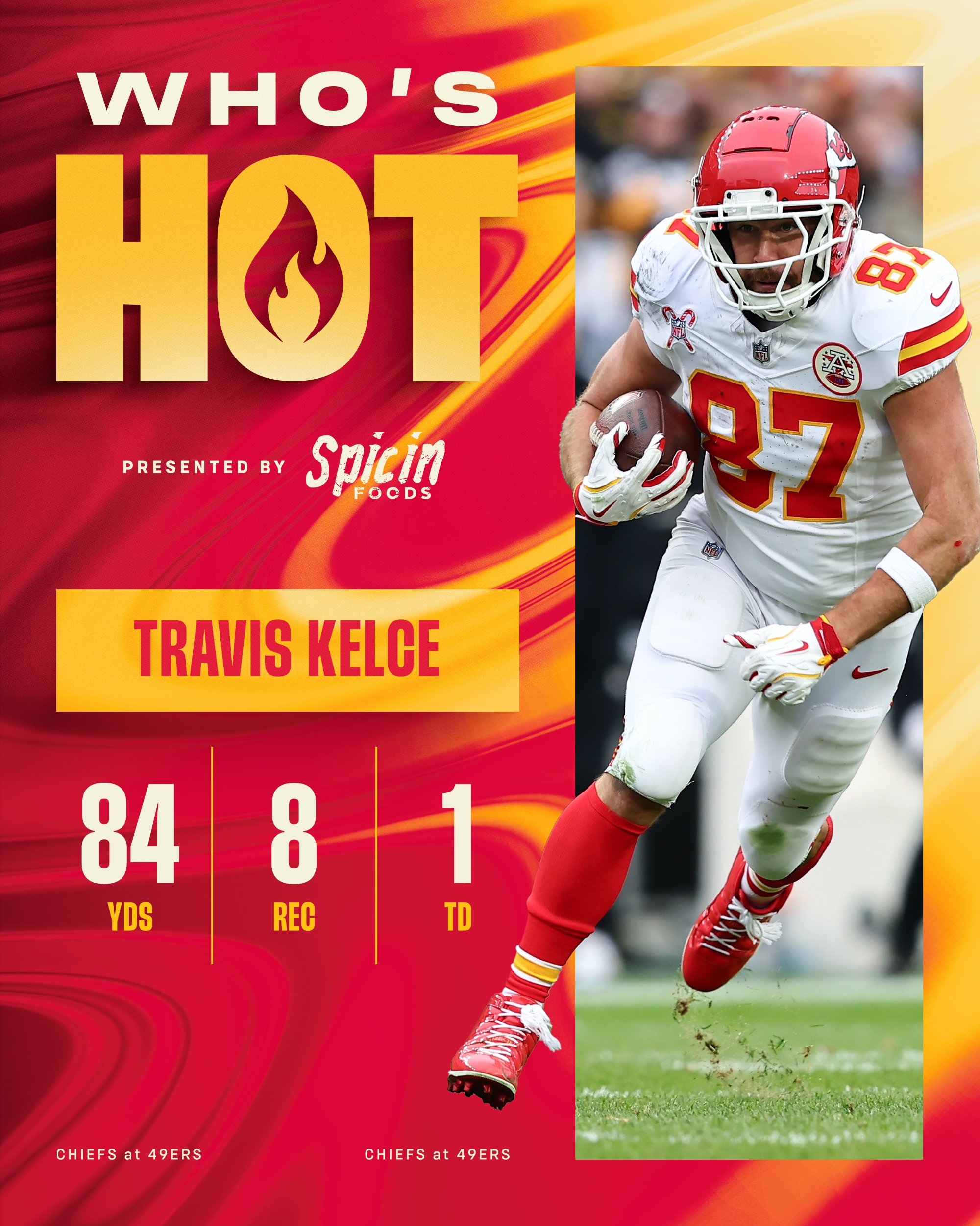 Kelce consiguió su séptima temporada consecutiva con más de 90 recepciones.