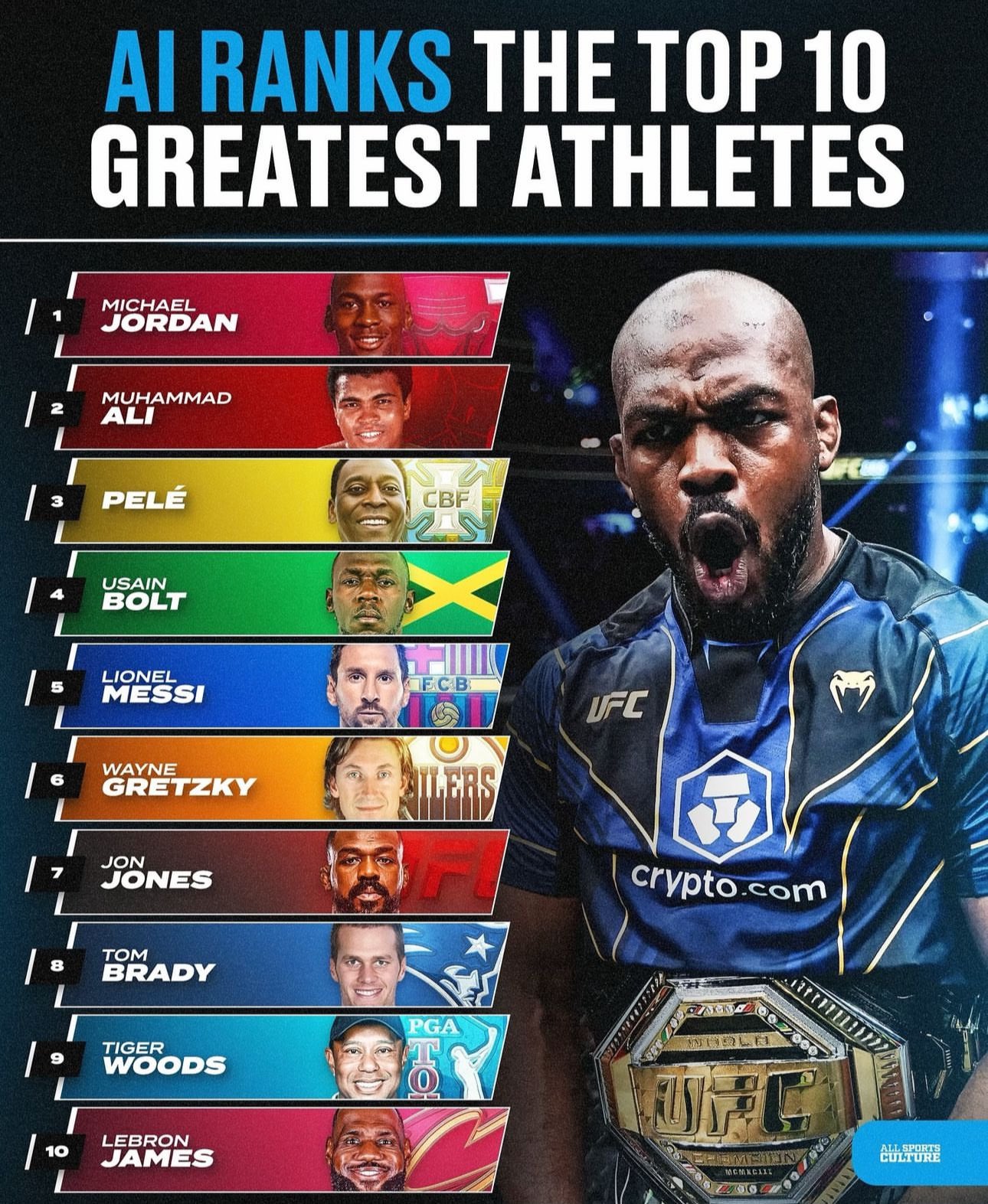 Está claro que Jon Jones (28-1) quiere un 2025 que se escriba en los libros de historia.