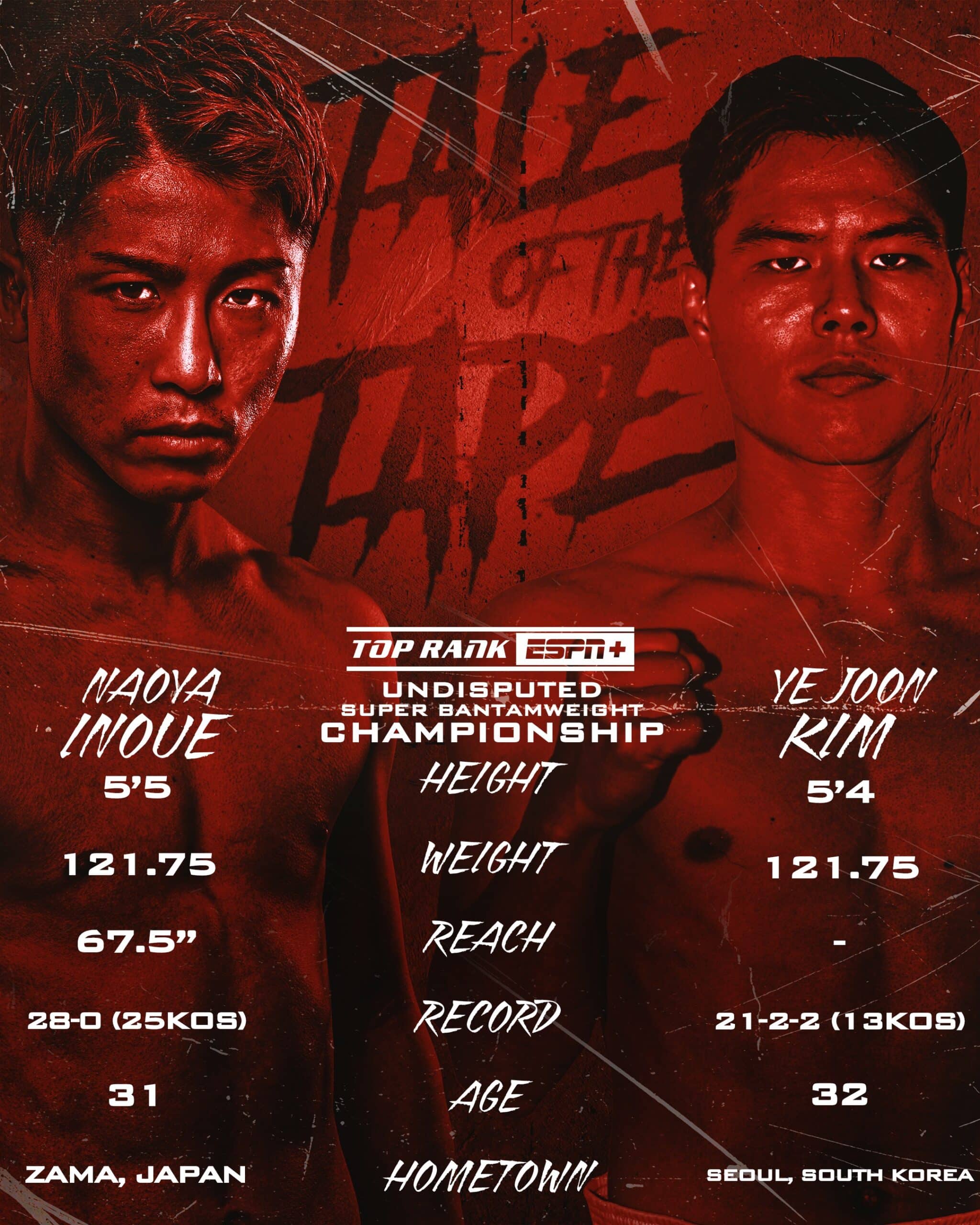 Naoya Inoue vs Ye Joon Kim; este viernes desde Japón.