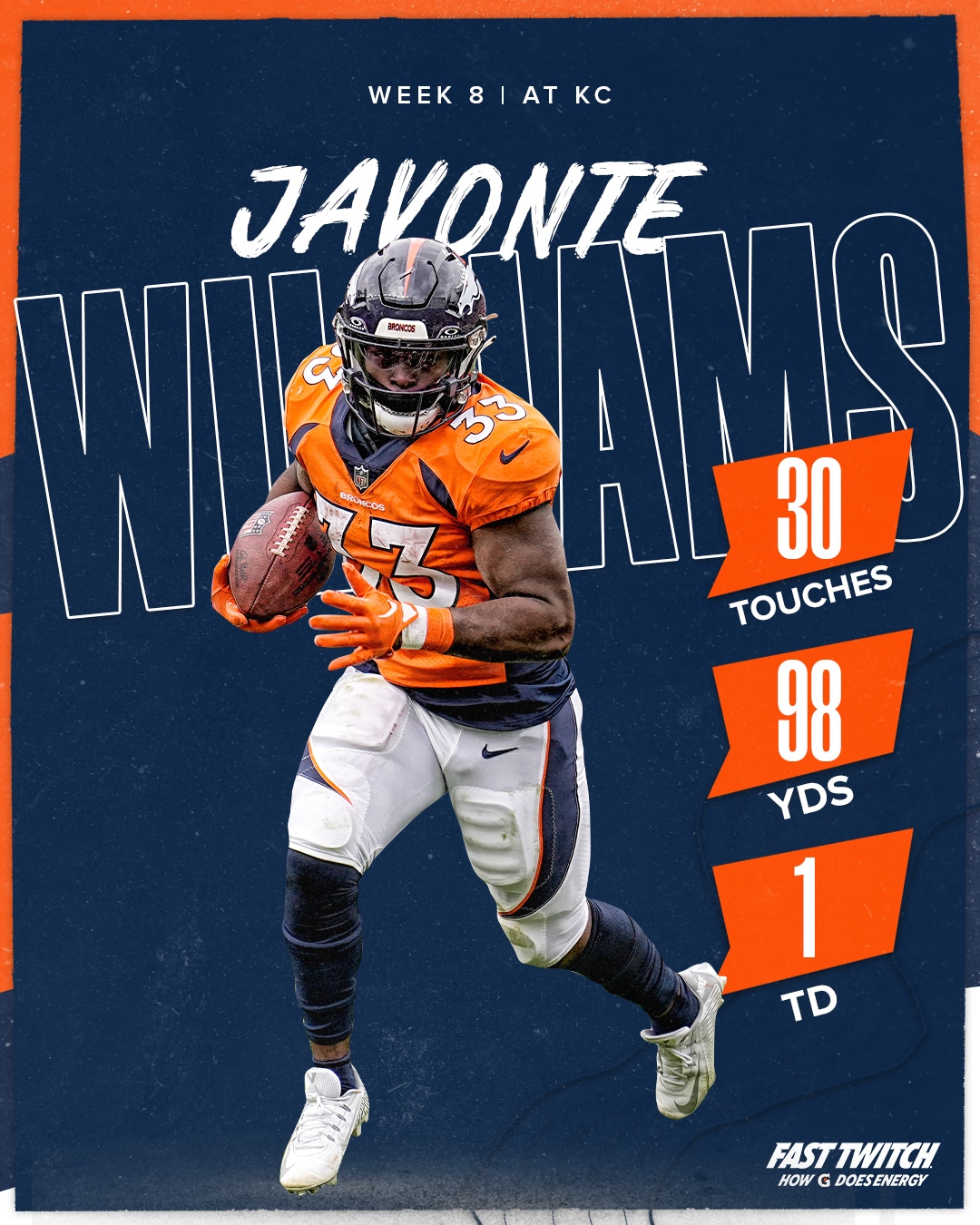 Los Dallas Cowboys contrataron a Javonte Williams, un talentoso y joven.