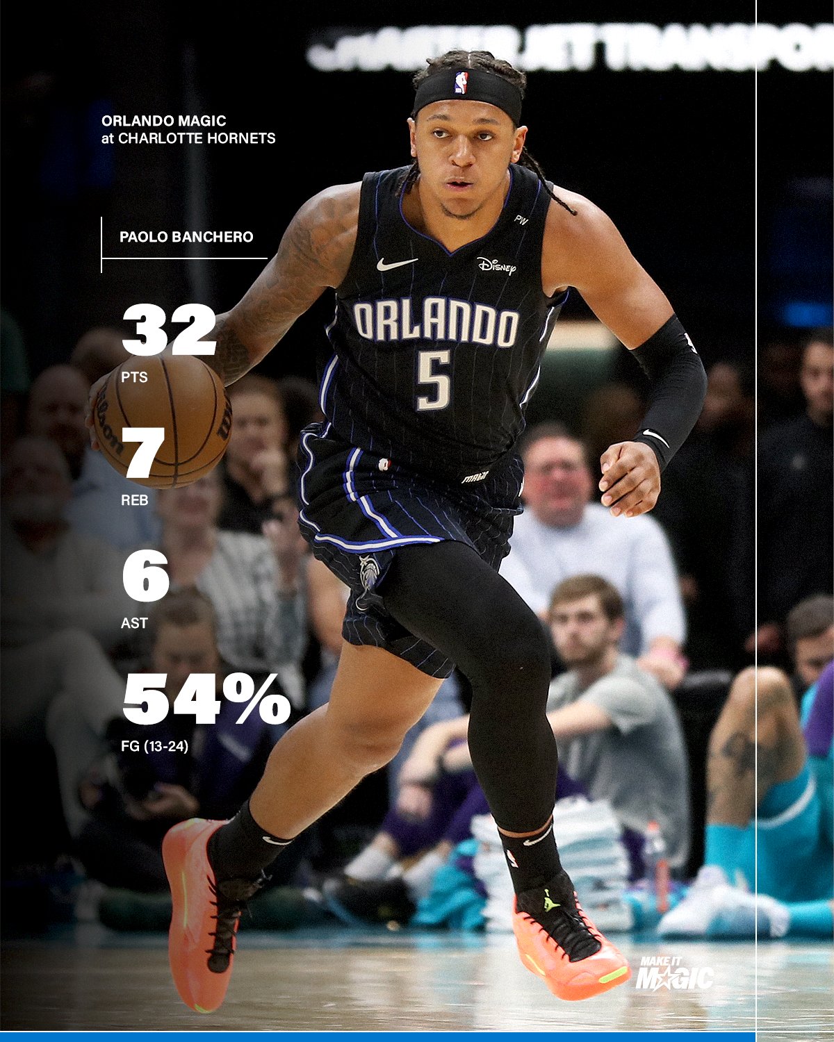 Paolo Banchero sigue siendo la figura de Orlando Magic.