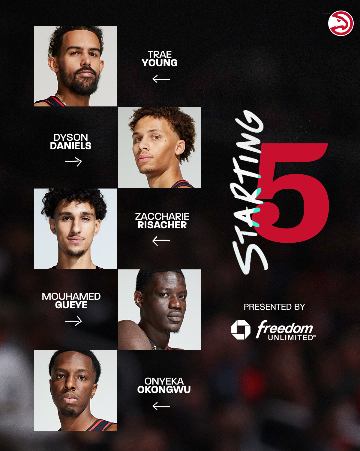 Quinteto titular de los Atlanta Hawks para el día de hoy.