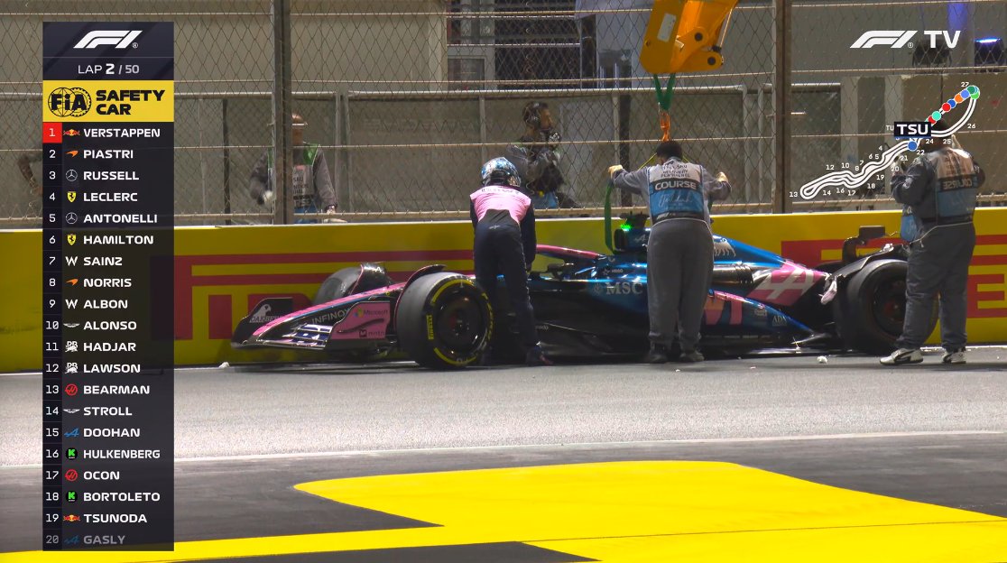 GASLY GP DE ARABIA SAUDITA 2025 F1