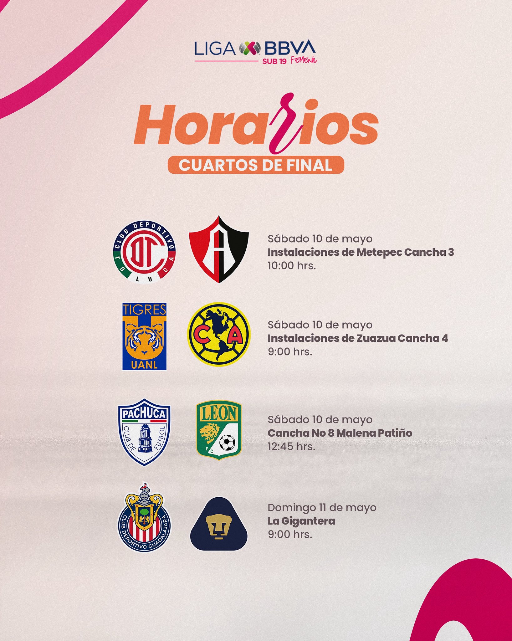 CUARTOS DE FINAL LIGA MX FEMENIL CL2025 SUB19