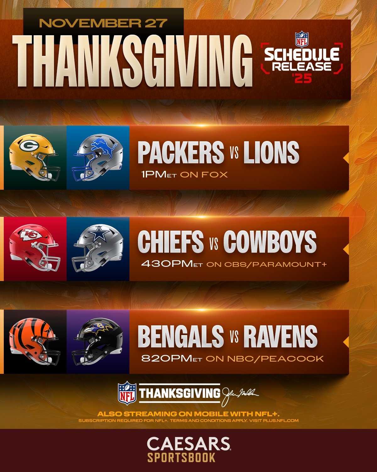 THANKSGIVING NFL 2025