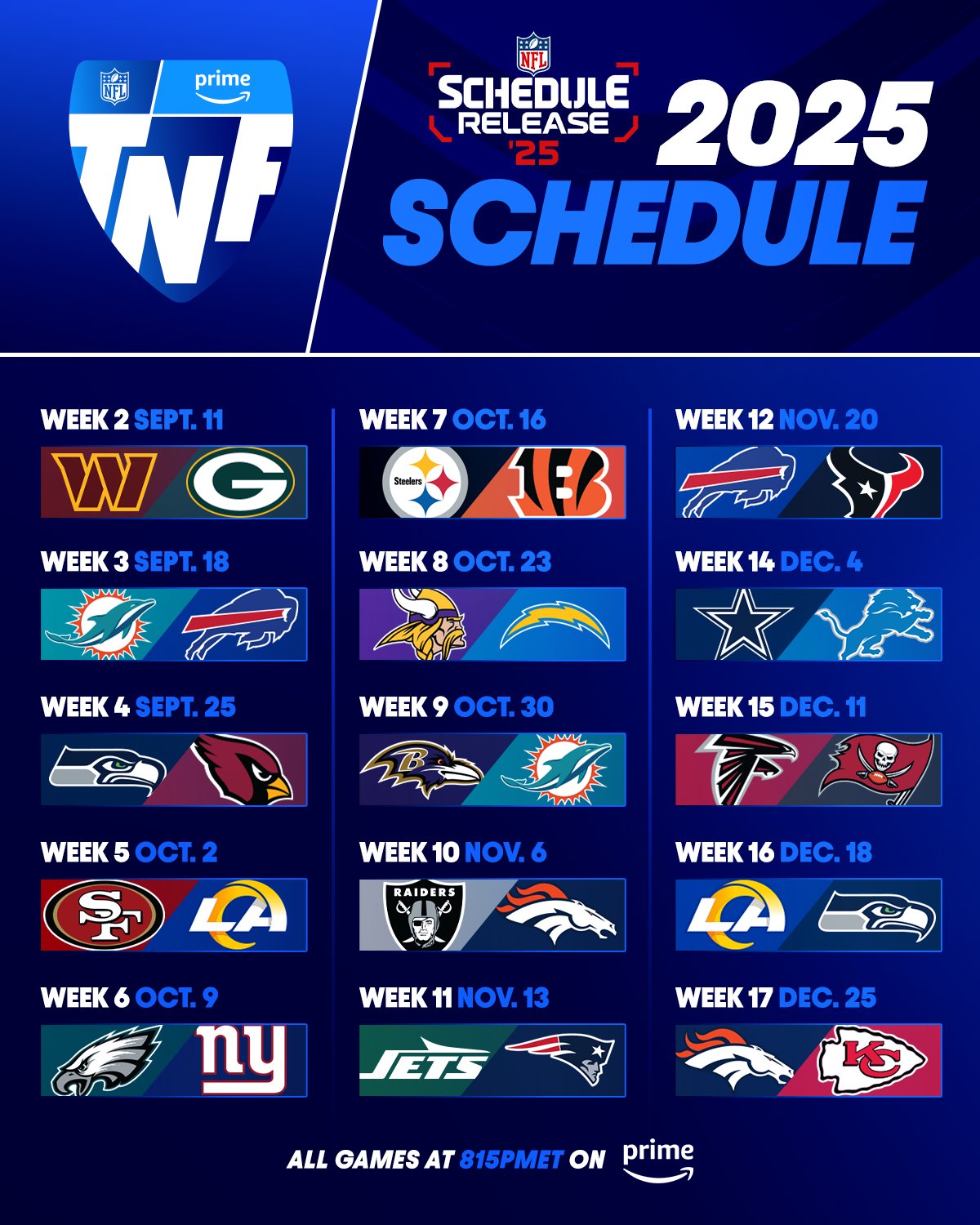 TNF TEMPORDA 2025 NFL
